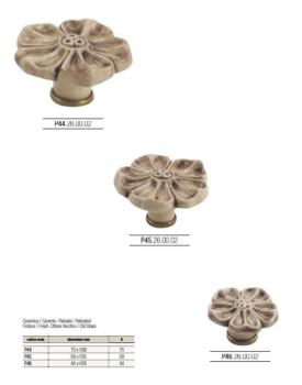 Pomello Pomolino per mobili in ceramica avorio Primula con base nichelata