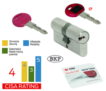 Doppio cilindro frizionato a profilo Europeo Cisa 45/50 serie Astral Tekno, lunghezza 94 mm, colore Ottone nichelato
