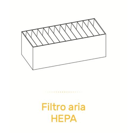 Filtro aria dual layer HEPA THESAN SAVIO, ricambio per Aircare ES, per tutti i macchinari Thesan