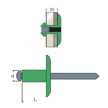 10 Rivetti In Alluminio A Testa Rotonda Per Riparazione Manici Di Pale, Forche, Rastrelli E Zappe – Lunghezza 50mm, Diametro 6/11mm - 2