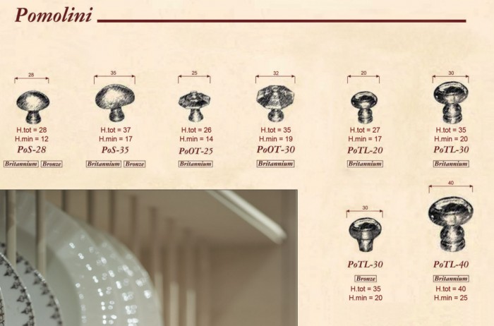 pomelli shabby chic online